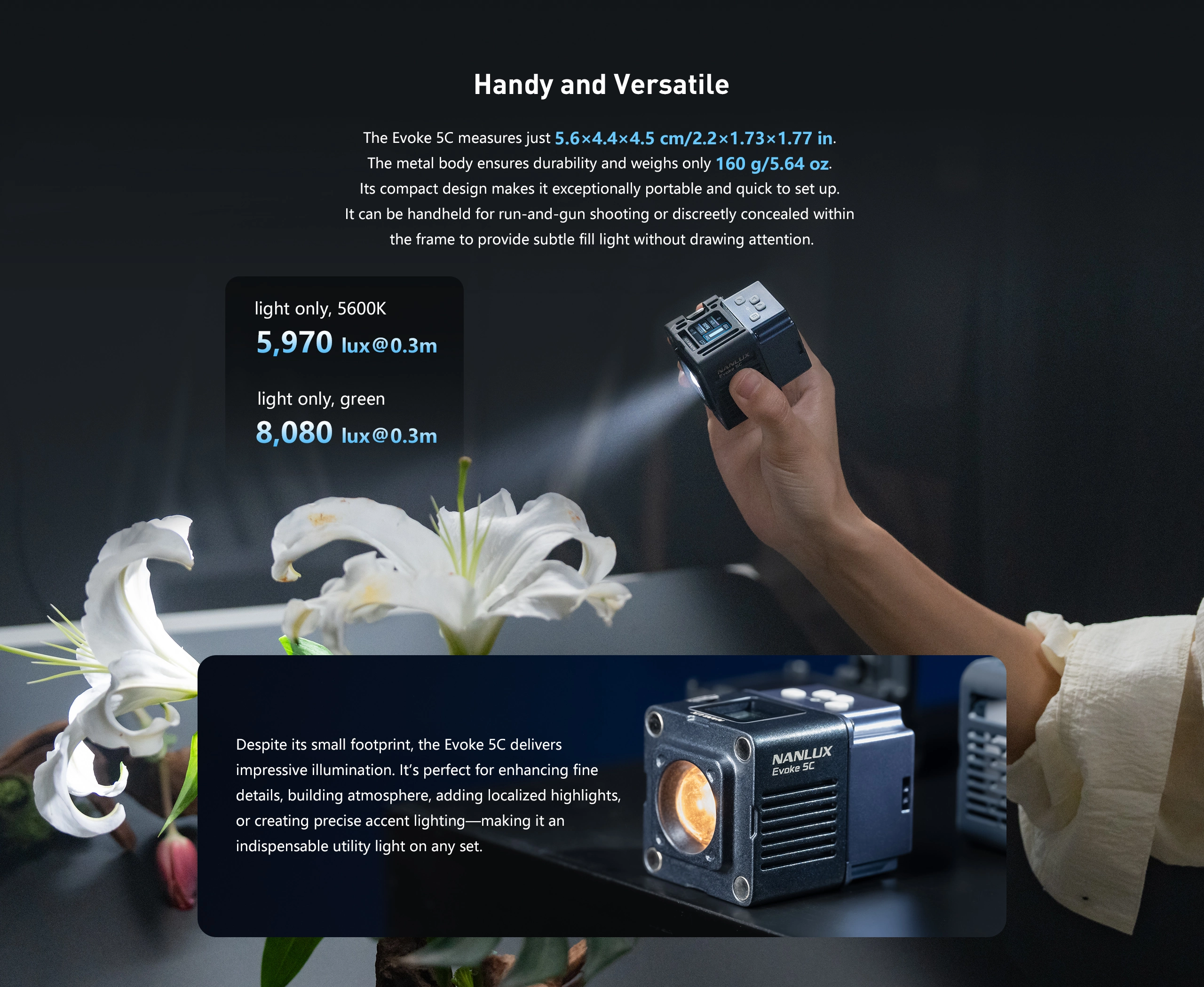 Ultra-Compact Professional RGB LED Spotlight