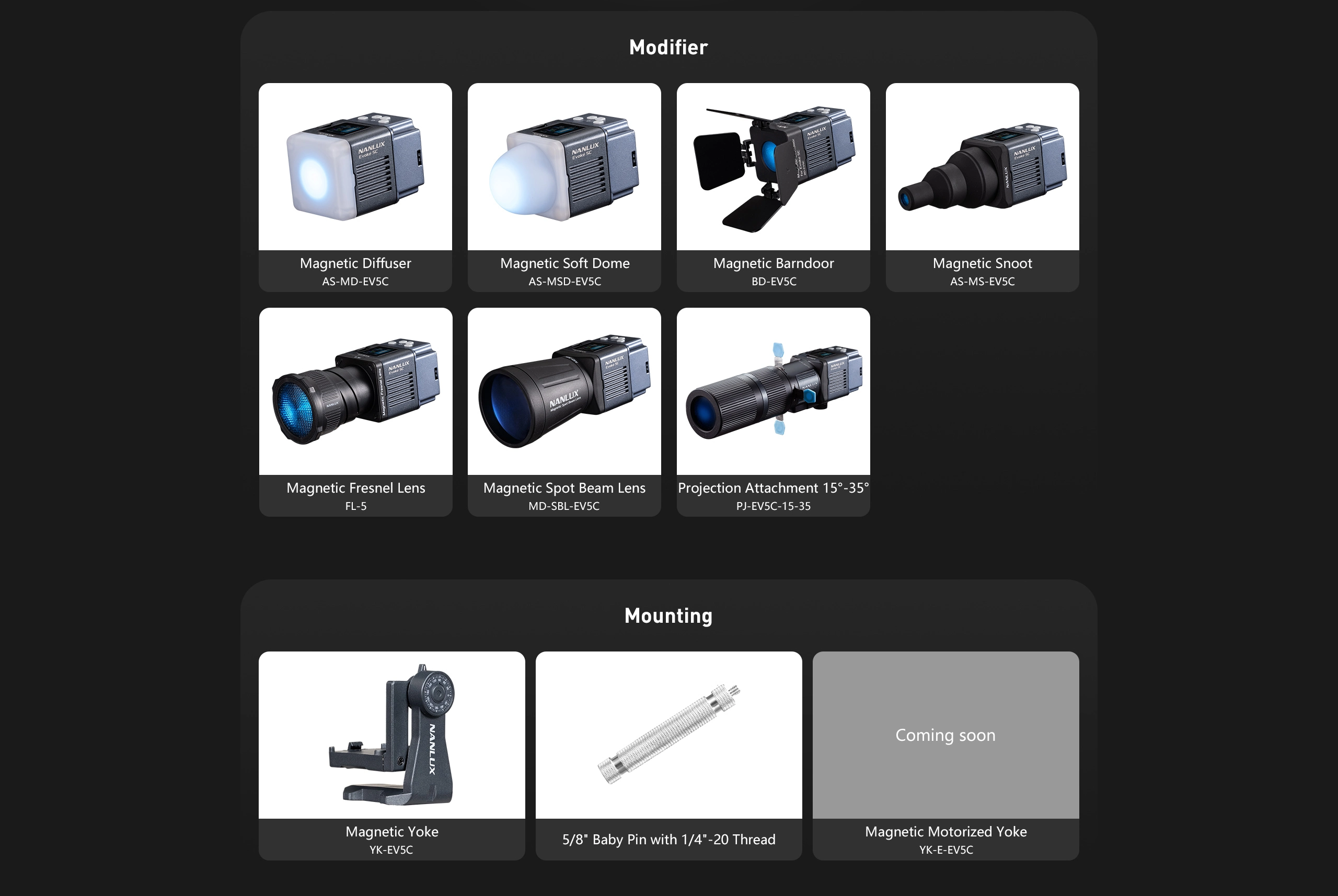 IP67 Waterproof Design for Any Environment