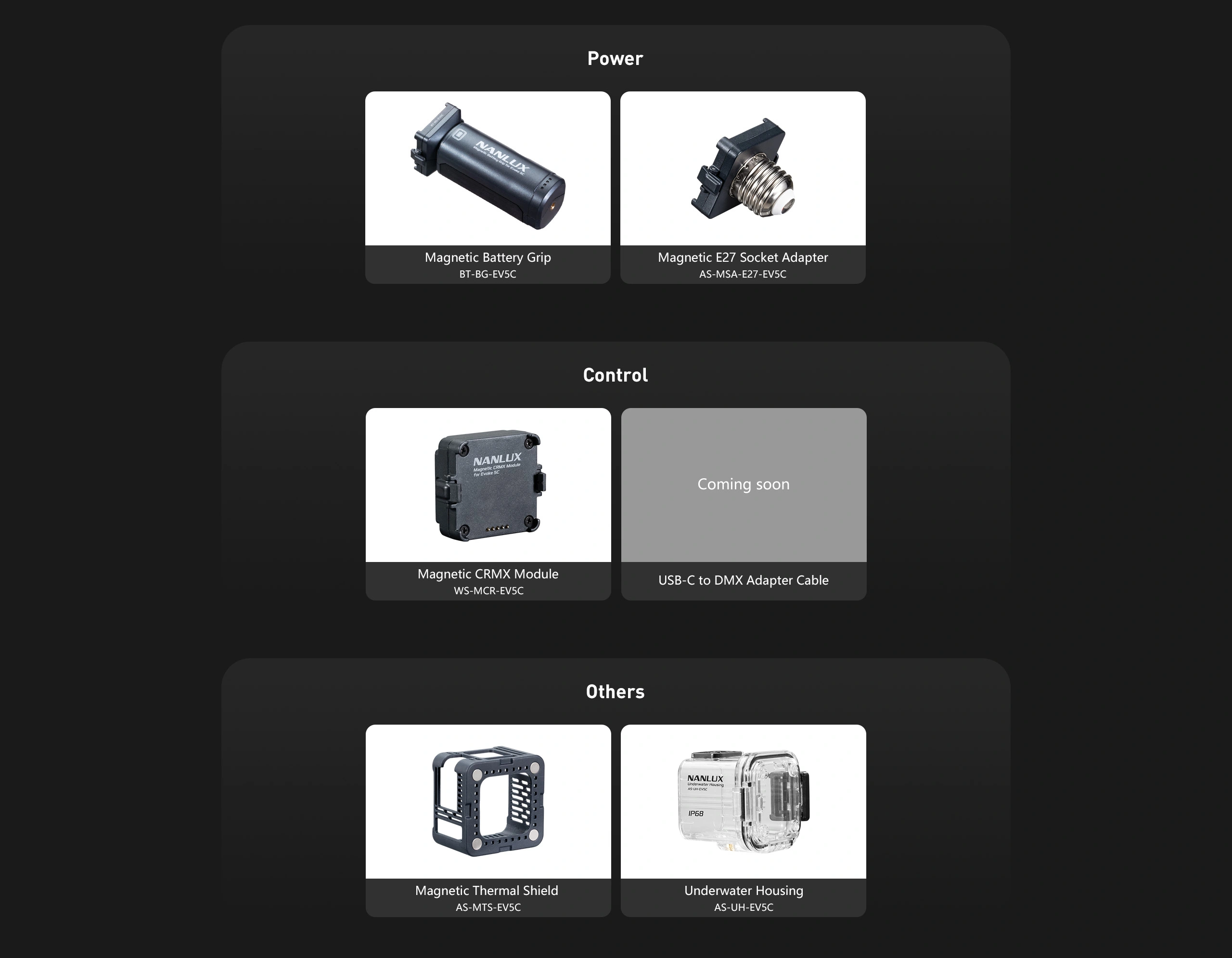 Magnetic Modifier Ecosystem for Creative Light Shaping